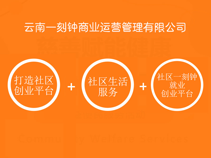 云南一刻钟商业运营管理有限公司品牌项目未来展望